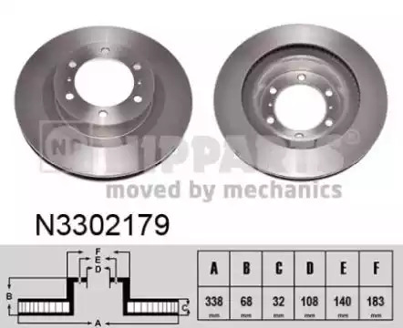 Тормозной диск NIPPARTS N3302179