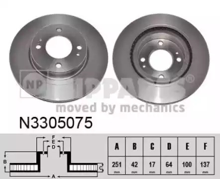 Тормозной диск NIPPARTS N3305075