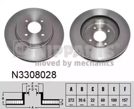 Тормозной диск NIPPARTS N3308028
