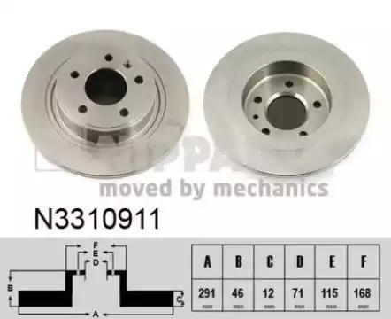 Тормозной диск NIPPARTS N3310911