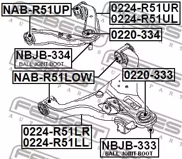 Ремкомплект FEBEST NBJB-333