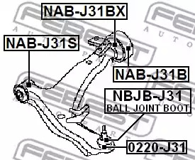 Ремкомплект FEBEST NBJB-J31