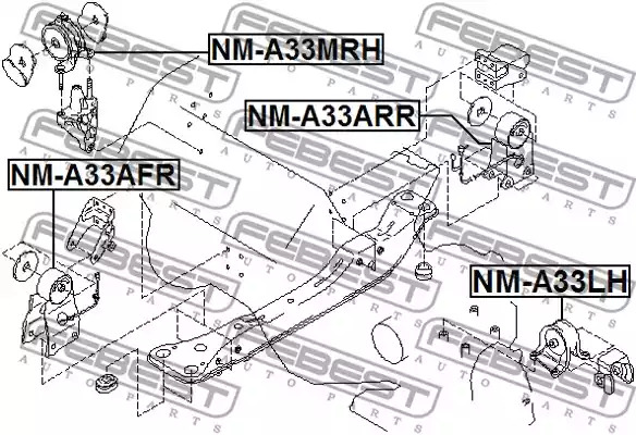 Подвеска FEBEST NM-A33ARR