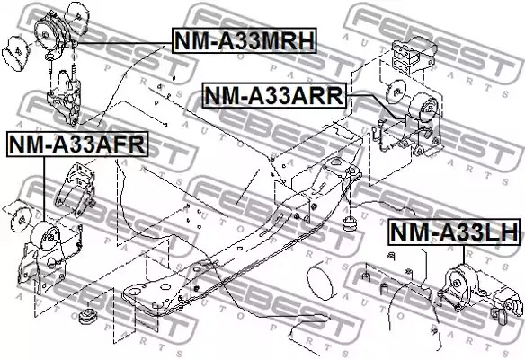 Подвеска FEBEST NM-A33MRH