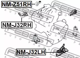 Подвеска FEBEST NM-J32RH