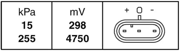 Датчик HELLA 6PP 009 400-201