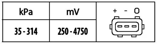 Датчик HELLA 6PP 009 400-321