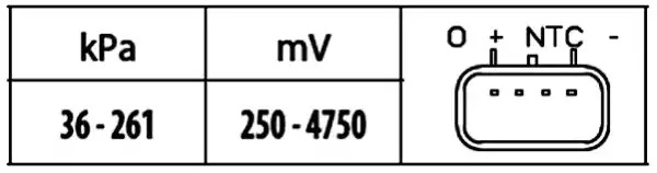 Датчик HELLA 6PP 009 400-381