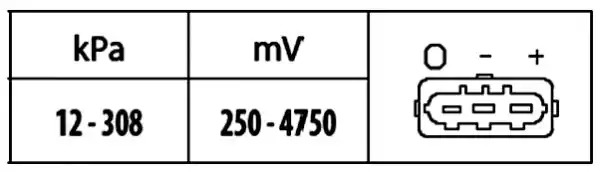 Датчик HELLA 6PP 009 400-401