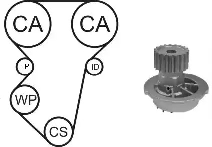 Комплект водяного насоса / зубчатого ремня AIRTEX WPK-163301