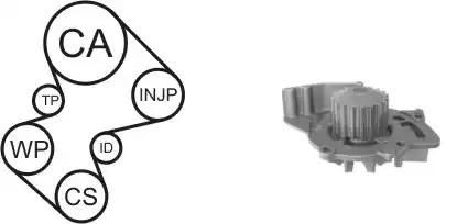Комплект водяного насоса / зубчатого ремня AIRTEX WPK-169002