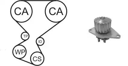 Комплект водяного насоса / зубчатого ремня AIRTEX WPK-169201