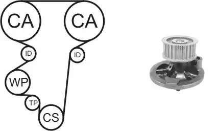 Комплект водяного насоса / зубчатого ремня AIRTEX WPK-169601