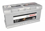 Аккумулятор для авто Bosch S5 Silver Plus 0 092 S50 150