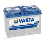 Аккумулятор для авто Varta Blue Dynamic 595404083