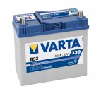 Аккумулятор для авто Varta Blue Dynamic 545157033