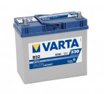 Аккумулятор для авто Varta Blue Dynamic 545156033