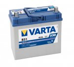 Аккумулятор для авто Varta Blue Dynamic 545155033